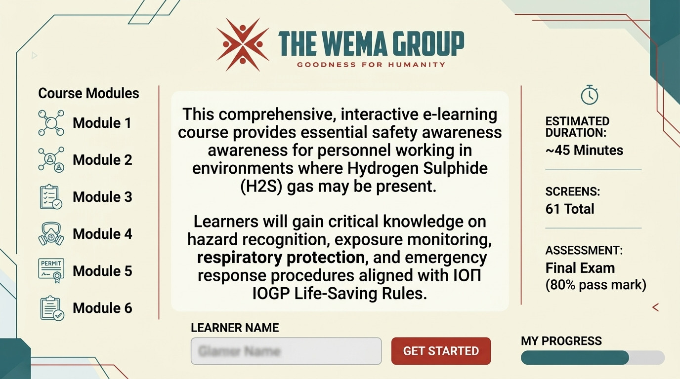 H2S Course Image