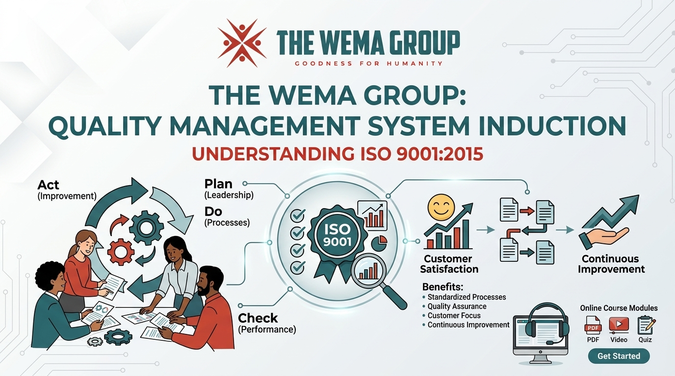 The Wema Group Quality Management System Induction (ISO 9001)