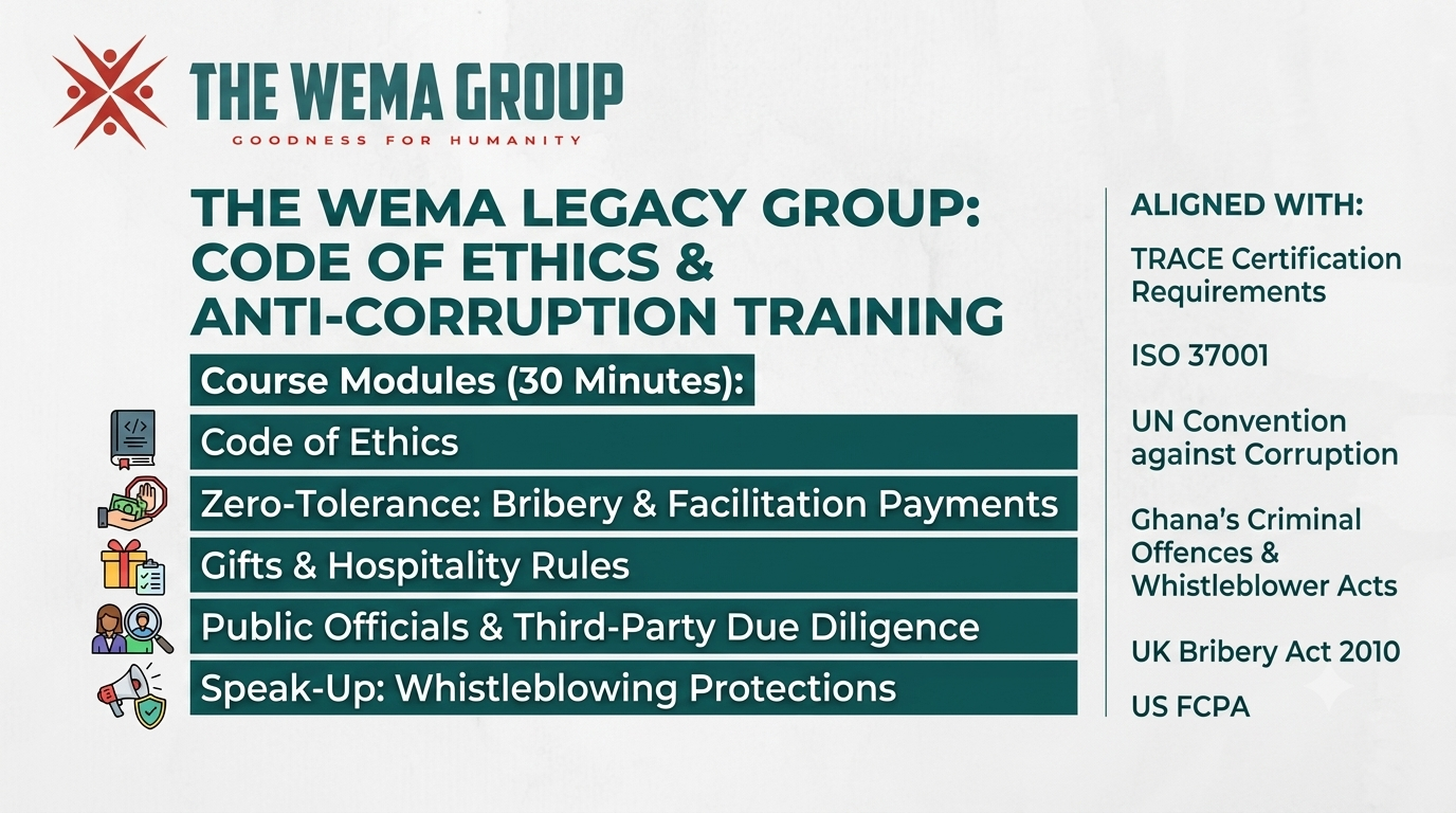 The Wema Group Code of Ethics and ABAC Training